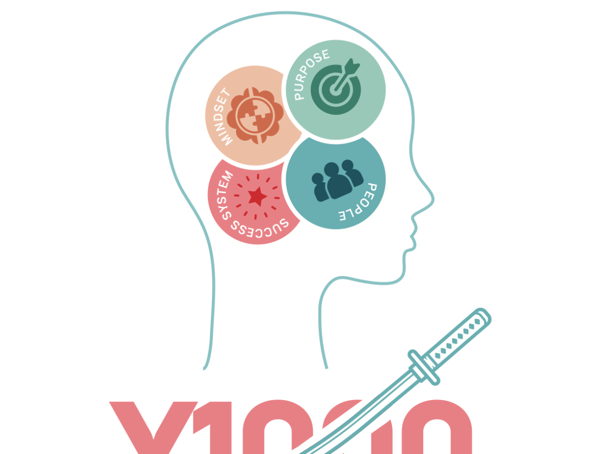 Success by 1000 Cuts by Hamish Armstrong (Book Review&nbsp;#2257)